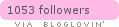 bloglovin