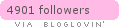 Follow on Bloglovin