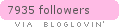bloglovin
