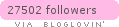 bloglovin
