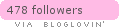 Follow Ballerinas Bun