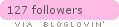 Follow Something fashionable
