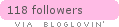 bloglovin