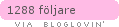 bloglovin