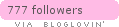 bloglovin