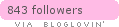 bloglovin