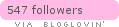 Follow on Bloglovin