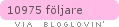 bloglovin