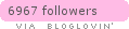 bloglovin