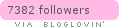 bloglovin