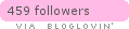 bloglovin