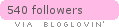 Follow on Bloglovin