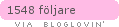Follow on Bloglovin