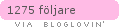 bloglovin