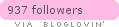 Follow on Bloglovin
