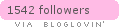 Follow All Things Pretty