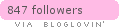bloglovin