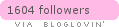 Follow Amandalandish