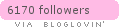 bloglovin