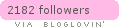 bloglovin