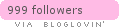 bloglovin