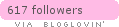 bloglovin