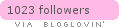 bloglovin