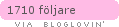 bloglovin