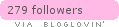 bloglovin