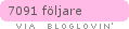 bloglovin