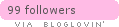 bloglovin