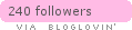 Follow on Bloglovin