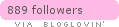 Follow on Bloglovin