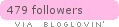 Follow snullemor.dk - bogstaver, liberty, invitationer, kort, træbogstaver til børneværelset,