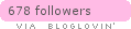 bloglovin
