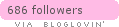 Follow on Bloglovin