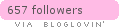 bloglovin