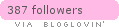 Follow The Beauty Of Louise