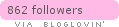 bloglovin