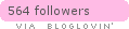 bloglovin
