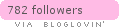 Follow on Bloglovin