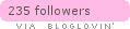 Follow on Bloglovin