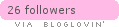 bloglovin