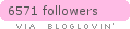 bloglovin