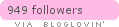 bloglovin