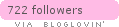 Follow on Bloglovin