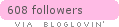 Follow on Bloglovin