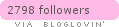 bloglovin