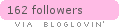 Follow Thirdbite