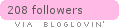 Follow on Bloglovin